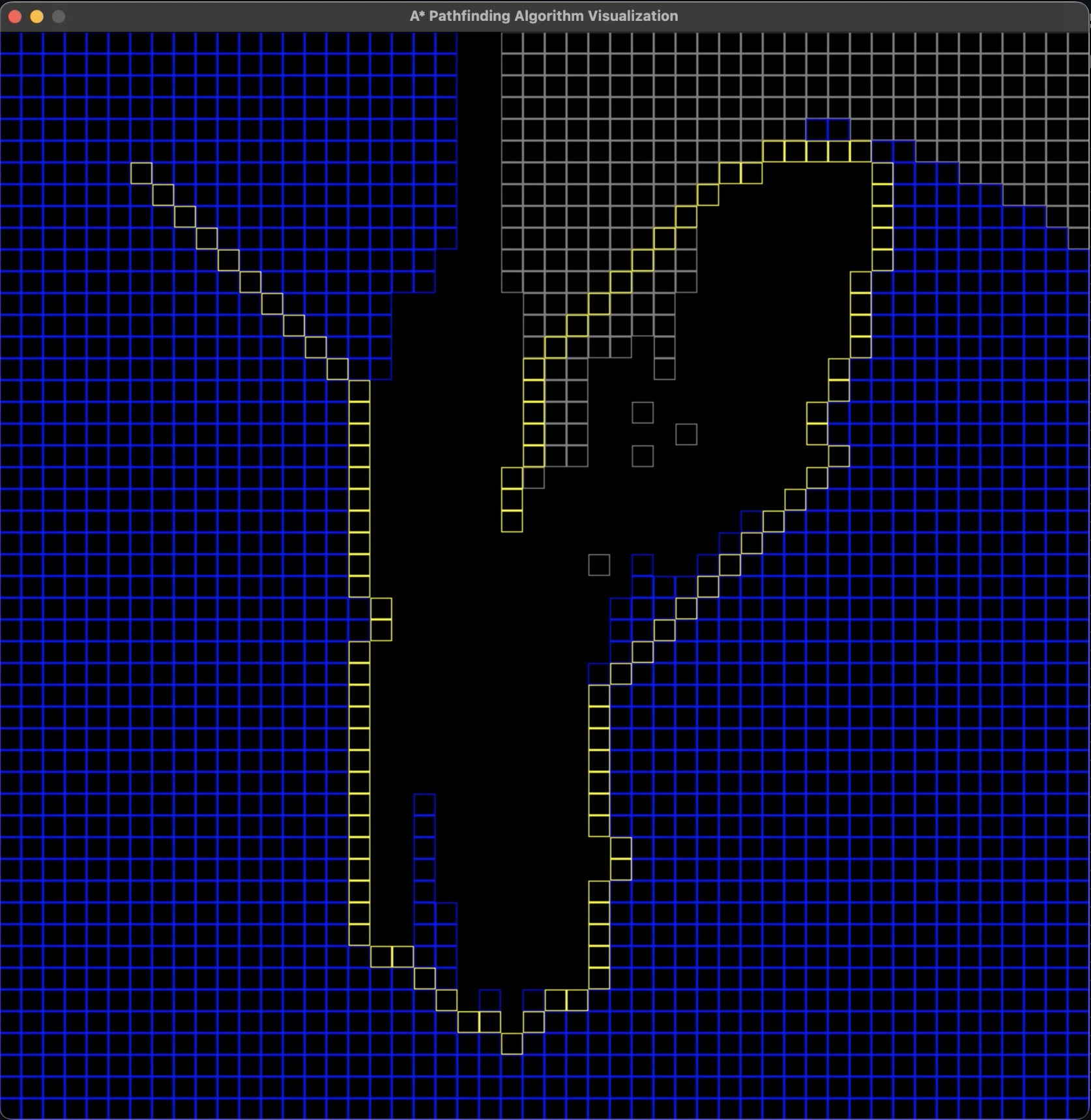 A* Pathfinding Visualization